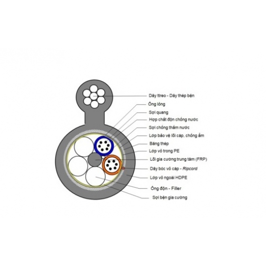 Cáp quang treo Postef TKL 24FO